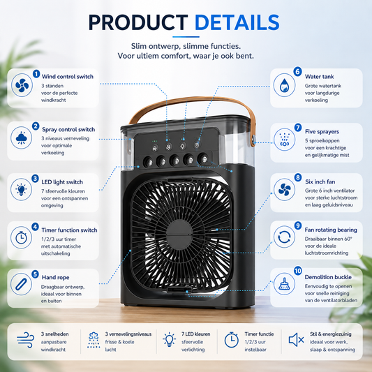 3-in-1 Mini Aircooler Pro – Ventilator, Luchtkoeler & Luchtbevochtiger