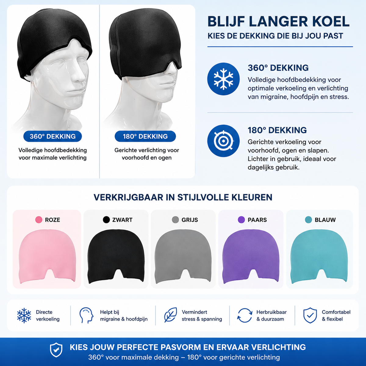 Migraine Relief Pro – Verkoelende Gel Hoofdkap