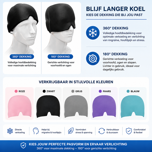 Migraine Relief Pro – Verkoelende Gel Hoofdkap
