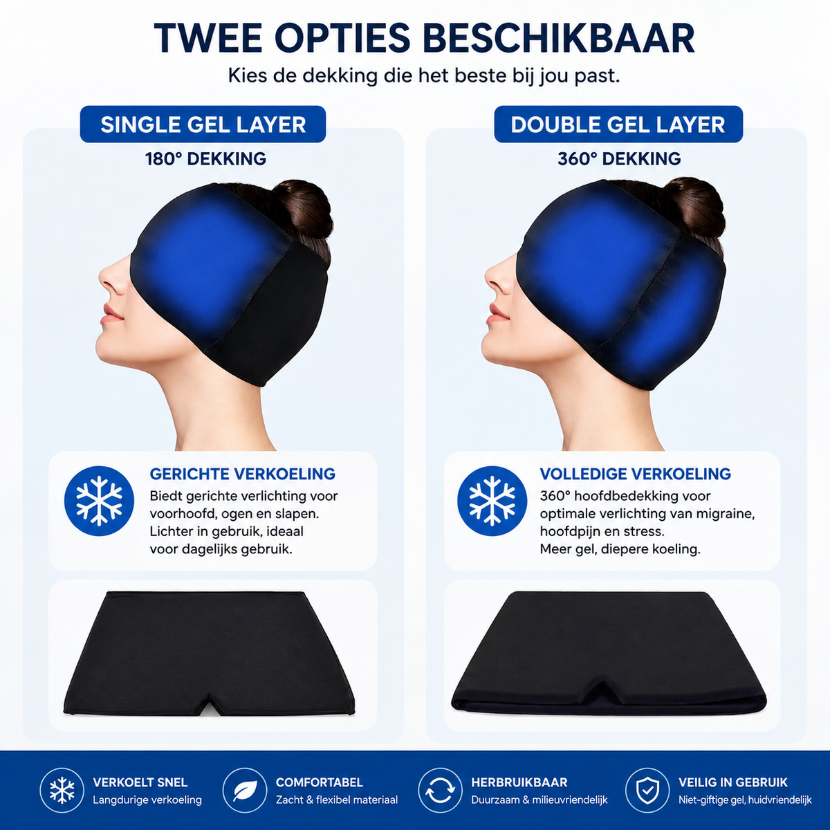 Migraine Relief Pro – Verkoelende Gel Hoofdkap